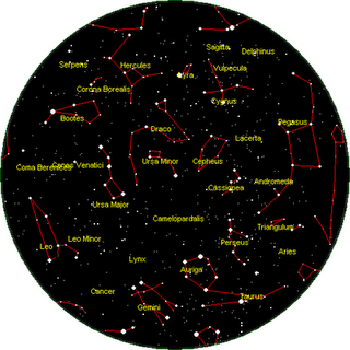 ¿Cómo observar las constelaciones?  Blog de María